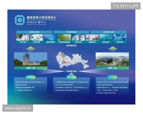 云开中国：未来云计算在中国智慧城市建设中的关键角色与发展前景分析