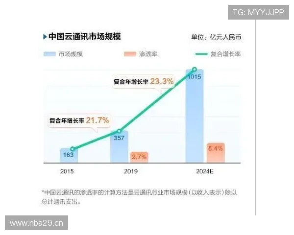 开云下载网址登录线路最新更新内容，帮助玩家第一时间掌握平台功能变化