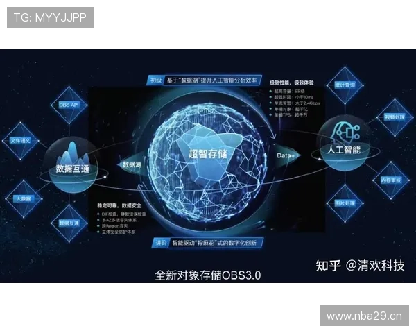 开云体育app入口安全可靠的登录方式详解，保障您的账号信息安全
